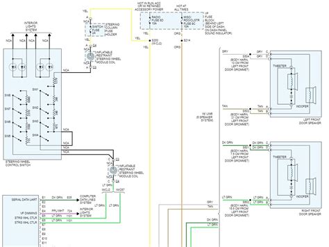 key  key  aftermarket radio  works