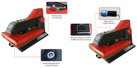 product alert transpro select auto   heat press pro world incpro world
