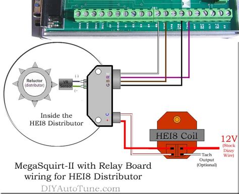 chevy  ignition coil wiring diagram hanenhuusholli