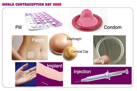 different contraceptive methods part 1