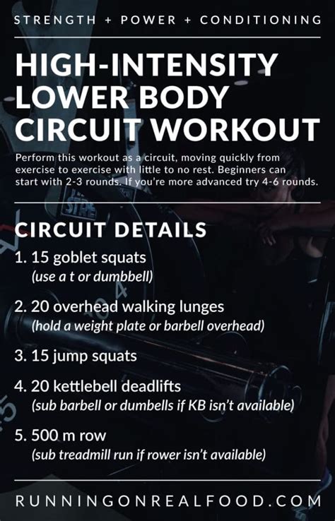 high intensity  body circuit workout  strength  conditioning