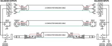instrument cable wiring diagram