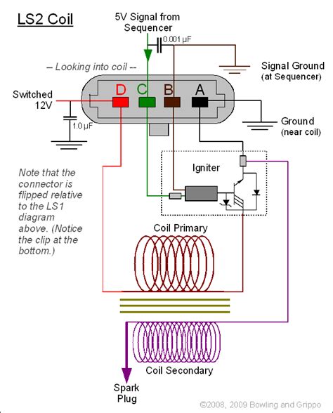 megasquirt sequencer coils