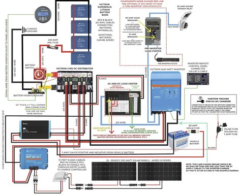 diy camper van electrical diagram updated september