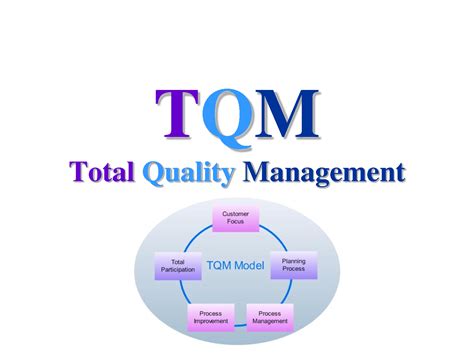 engineering teach mba notes total quality management