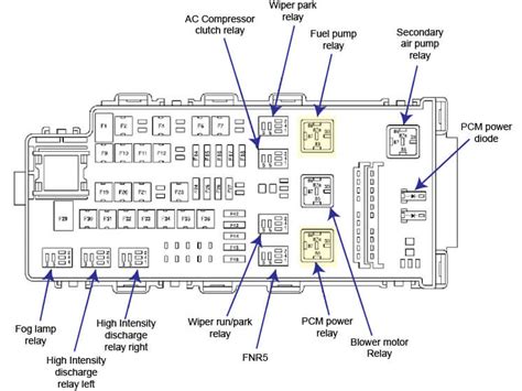 ford fusion audio wiring diagram wiring diagram