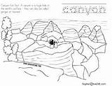 Canyon Grand Coloring Pages Arizona Template National Park sketch template