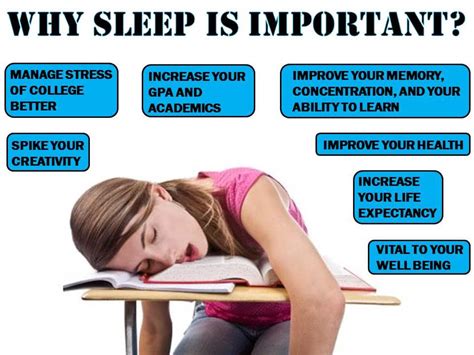why sleep is important ferrum college