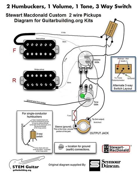 basic electric guitar wiring diagrams