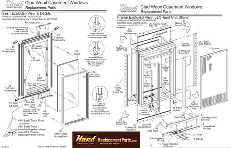 window parts names