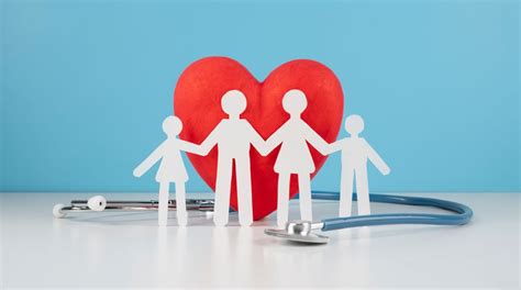 future  family health insurance plans   rapidly changing world