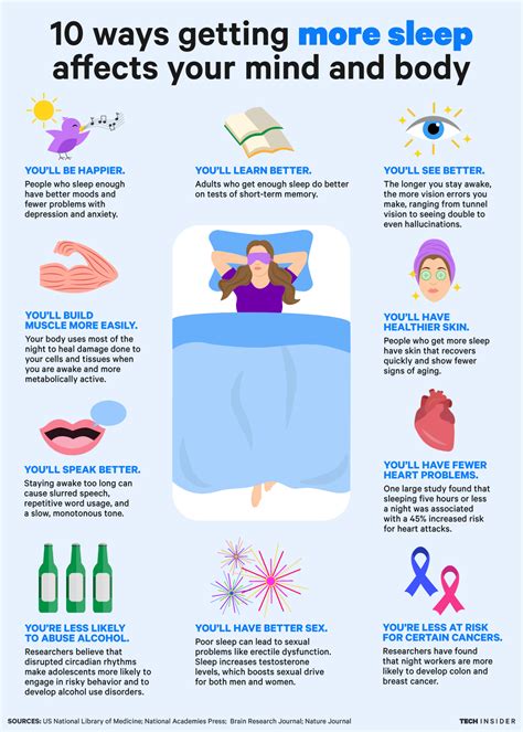how getting more sleep affects your mind and body sleep health