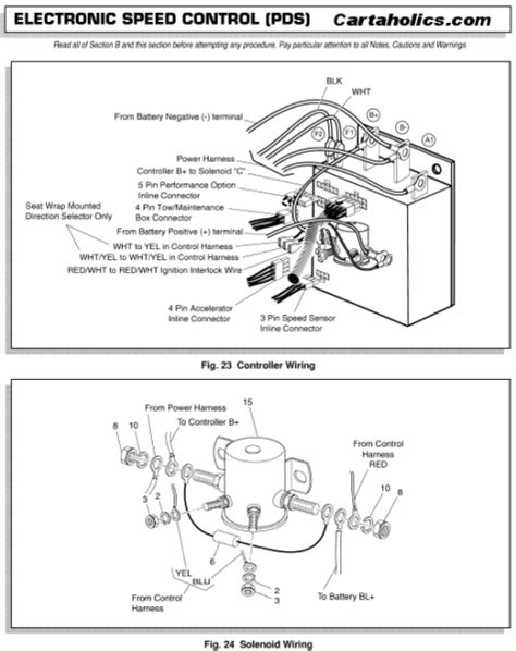 ez  golf cart wiring diagrams