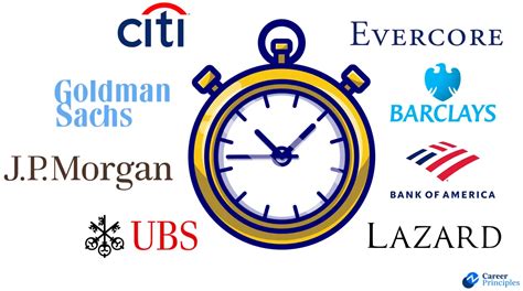 investment banking hours the 100 hour work week