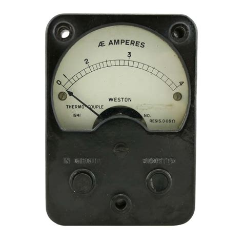 raf  aerial current meter