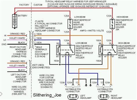 jeep tj headlight wiring diagram