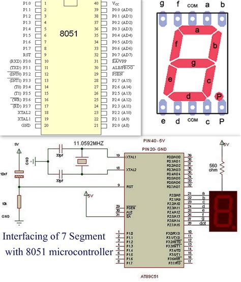 Interfacing Of 7 Segment Display With 8051 Microcontroller