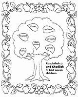 Prophet Muhammad Mewarnai sketch template