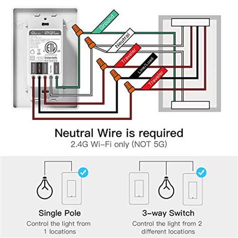 treatlife   smart light switch wifi light switch single pole  switch remote control