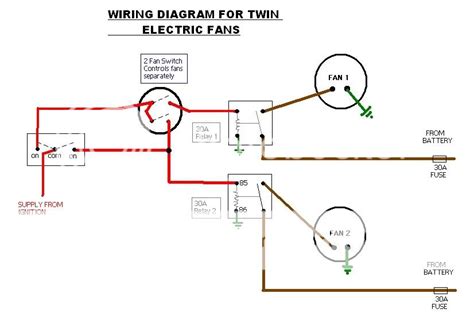 electric fan wiring diagram  switch
