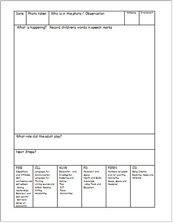 early learning resources eyfs observation sheets