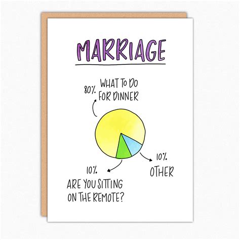 funny anniversary card  couple  husband  wife etsy