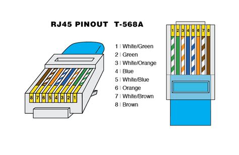 rj wire diagram rj   balanced  unbalanced audio cable wiring teloshelp insert