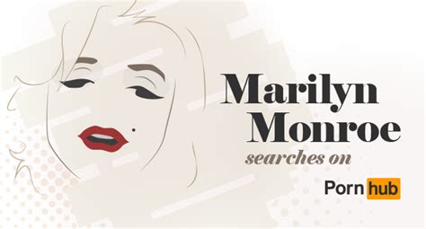 Some Like It Hot Marilyn Monroe Searches Pornhub Insights