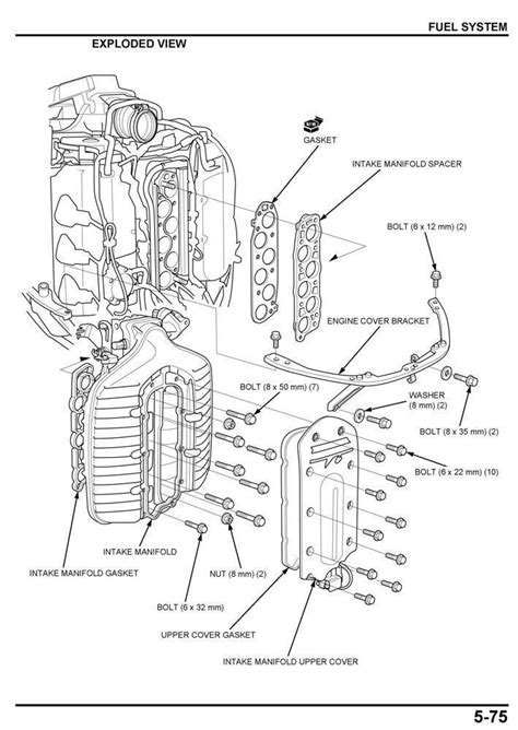 honda gx parts diagram rock wiring