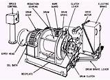 Winch Winches Electric Capstans Friction Maintenance sketch template