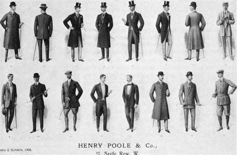 fashion history scanning through 1900 s to1919 s