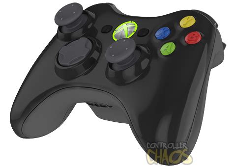 custom controllers description test