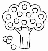 Apple Coloring Tree Pages Trees Sheets Fall Preschool Apples sketch template