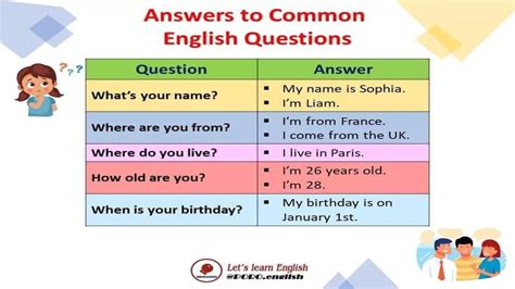calameo answers  common english questions