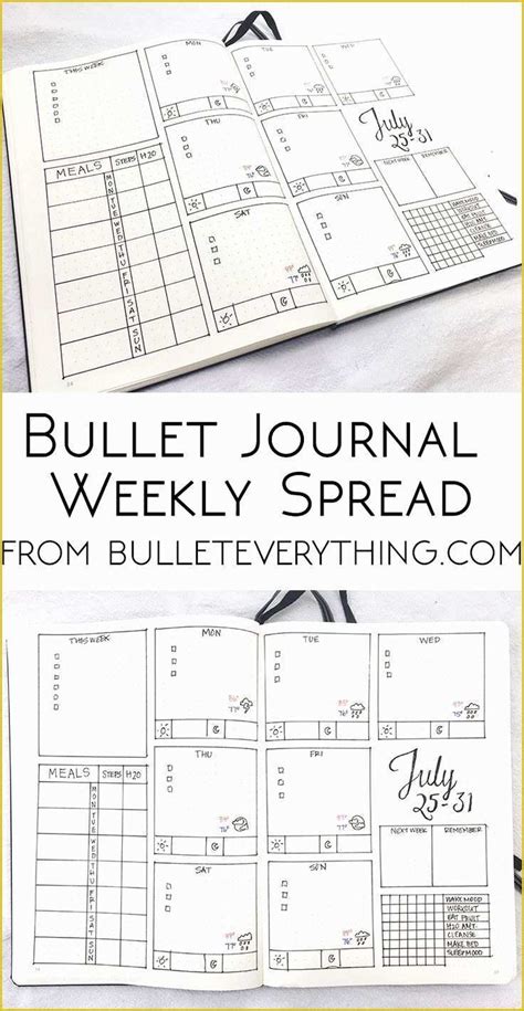 bullet journal templates   images  bullet journal