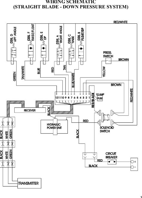 sno  wiring diagram