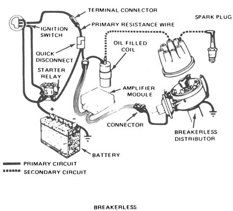 msd  wiring diagram ford images wiring diagram sample