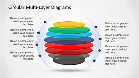 circular multi layer diagrams slidemodel