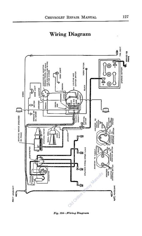 chevy  wiring diagram starting circut wiring system