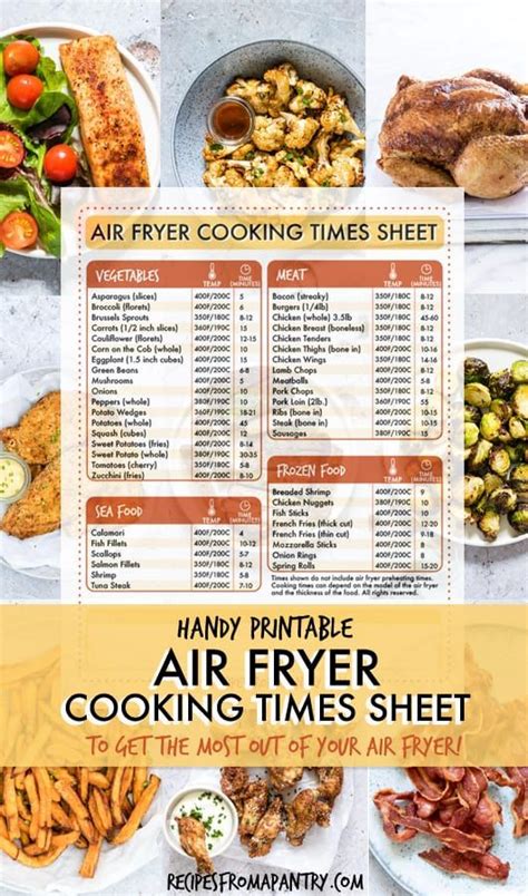 air fryer recipes wondering   adjust  favorite recipes