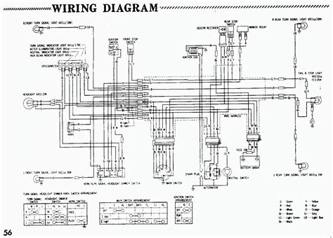 honda  wiring diagram  faceitsaloncom