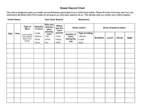 bowel movement chart template lovely bowel record chart pediatric