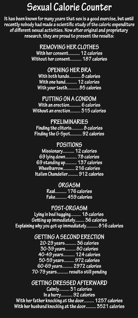 The Sexual Calorie Counter