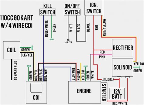 wiring diagram  motorcycle alarm system electrical wiring diagram motorcycle wiring
