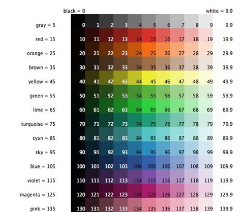 images  color codes  pinterest charts india  teal paint colors