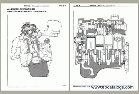 mitsubishi engine workshop manual