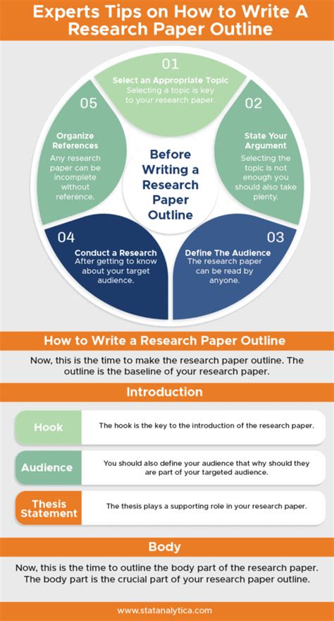 experts tips    write  research paper outline statanalytica