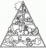 Coloring Food Pyramid Pages Library Clipart Useful Popular sketch template