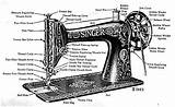 Singer Treadle Machines Labelled sketch template