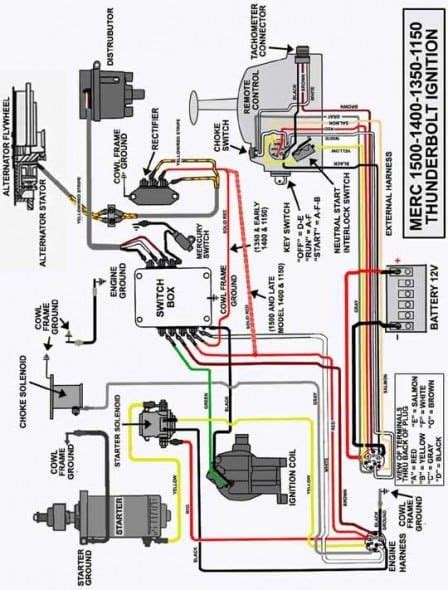mercury outboard ignition switch diagram